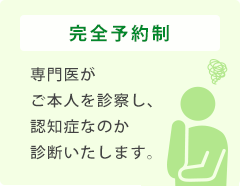 完全予約制　専門医がご本人を診察し、認知症なのか診断いたします。